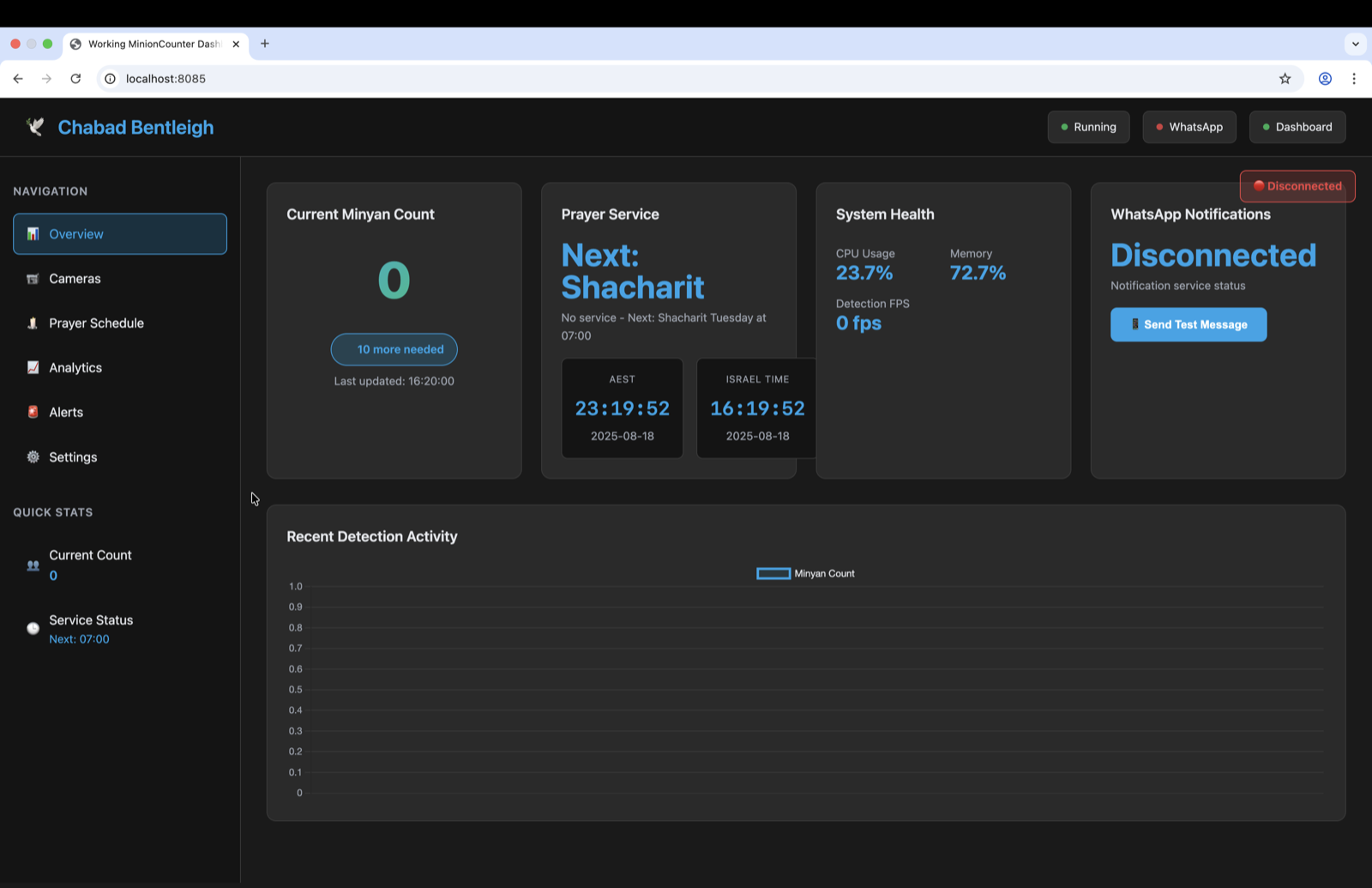 Minyan Counter preview